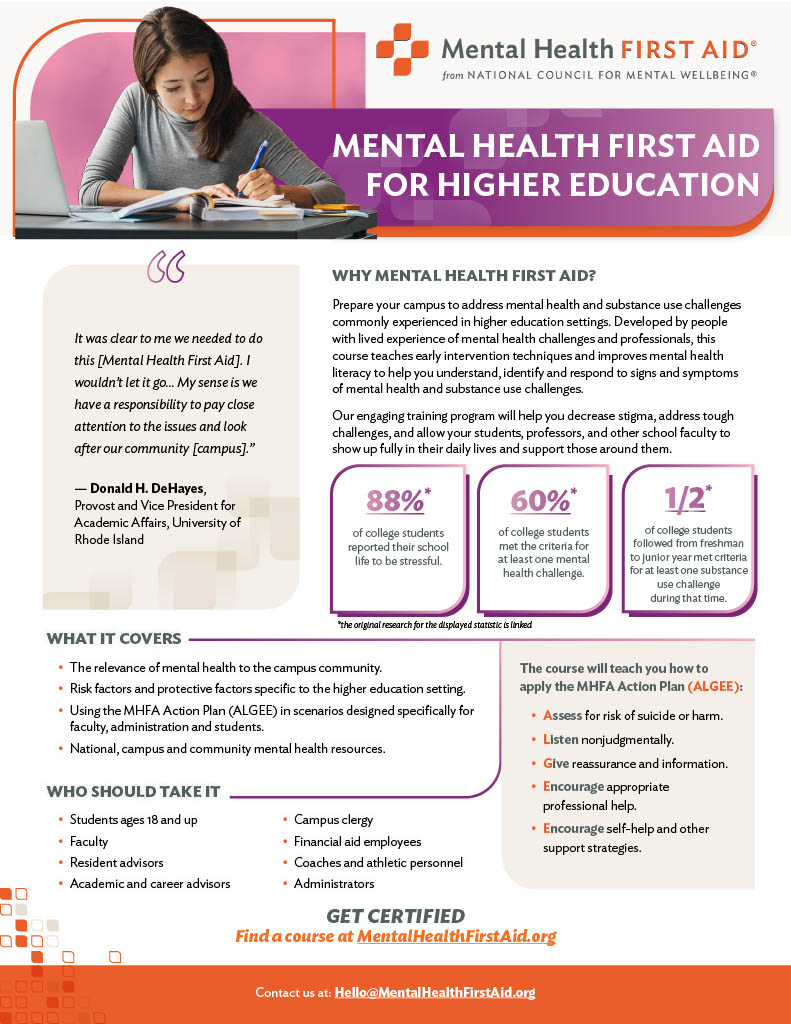 Mental Health First Aid higher education